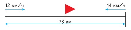 математика 4 класс Моро, Бантова - 2 часть страница 16, номер 61, задача 2