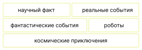 Литературное чтение 4 класс, Климанова, Горецкий, 2 часть, страница 120, номер 1. 2023 год.