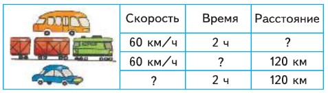 математика 4 класс Моро, Бантова - 2 часть страница 8, номер 27