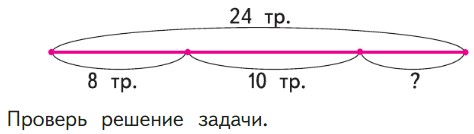 математика 3 класс Моро, Волкова, Бантова, Бельтюкова - 1 часть страница 65. Номер 1