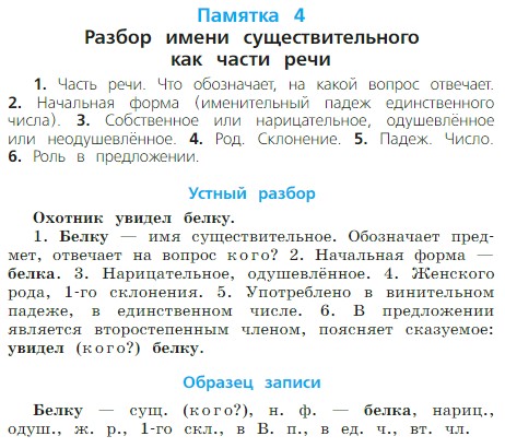 Русский язык 4 класс - учебник Канакина, Горецкий 1 часть. Cтраница 123. Номер 238. Год 2023.