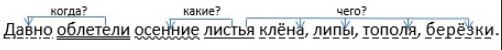 Русский язык 4 класс - учебник Канакина, Горецкий 1 часть. Cтраница 104. Recomendedblock. Год 2023.