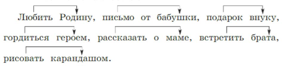 Русский язык 3 класс 2 часть учебник Канакина, Горецкий страница 11, задание 14. 2023 год