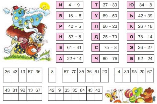математика 2 класс учебник Петерсон 1 часть страница 32. Номер 7
