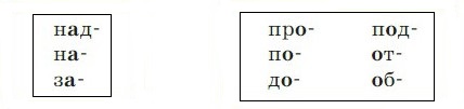 Русский язык 3 класс, Канакина, Горецкий. Учебник 1 часть, Упражнение 254