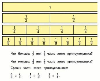 математика 4 класс Моро, Бантова - 2 часть страница 104, номер 2