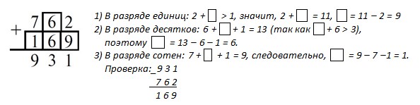 математика 2 класс Петерсон 3 часть страница 70. Номер 12 ответ