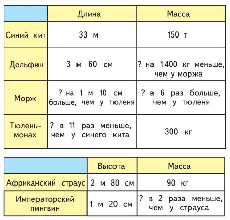 математика 4 класс Моро, Бантова - 1 часть страница 57