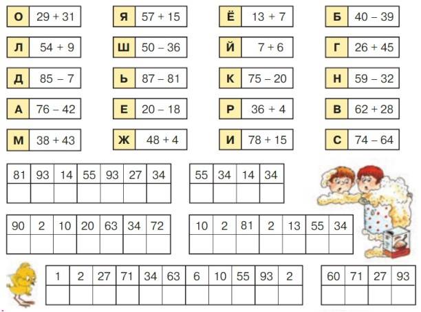 математика 2 класс учебник Петерсон 1 часть страница 28. Номер 10