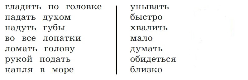 Русский язык 3 класс учебник Канакина, Горецкий 1 часть, страница 50, задание 85