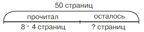 математика 2 класс Петерсон 2 часть, 2022 год. Страница 108. Номер 11.