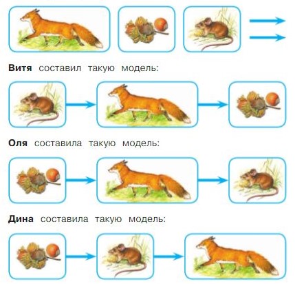 Окружающий мир 3 класс учебник Плешаков 1 часть страница 119, номер 8. Год 2023.