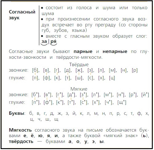 Русский язык 3 класс, Канакина, Горецкий. Учебник 1 часть, Упражнение 117