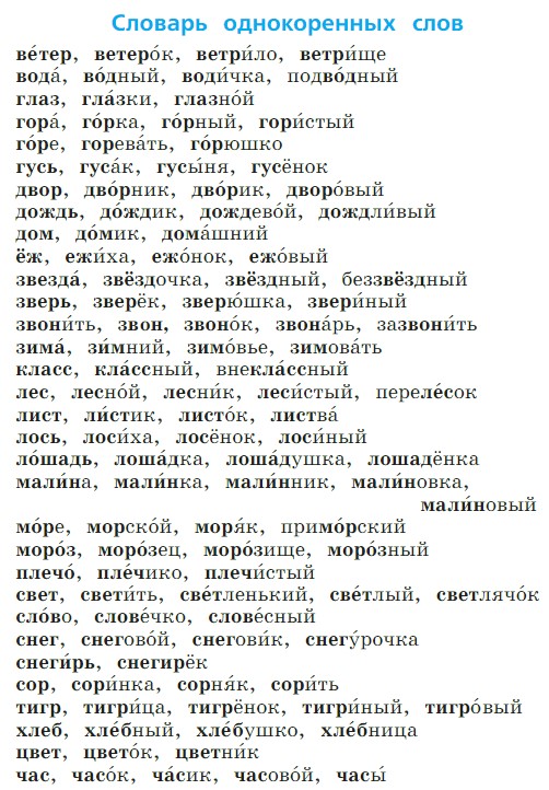 русский язык 2 класс учебник Канакина, Горецкий - 1 часть страница 60 номер 85