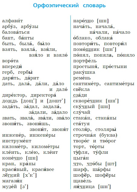 русский язык 2 класс учебник Канакина, Горецкий - 1 часть страница 76 номер 1 год 2023