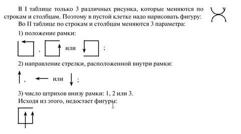математика 2 класс Петерсон 3 часть страница 35. Номер 12 ответ