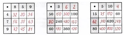 математика 2 класс Петерсон 3 часть страница 105. Номер 7 ответ