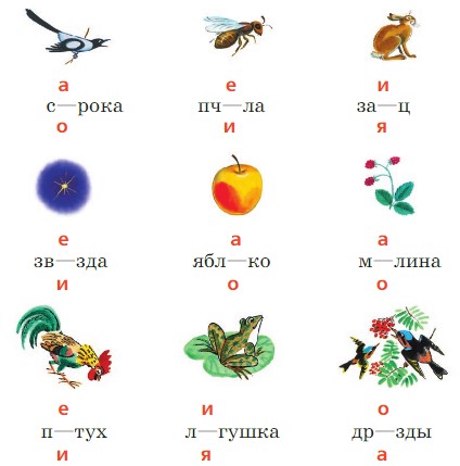 русский язык 2 класс учебник Канакина, Горецкий - 1 часть страница 105 номер 163 год 2023