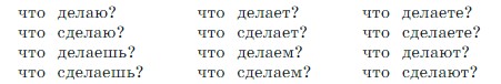 Русский язык 4 класс. Учебник 2 часть, Канакина, Горецкий. Номер 168