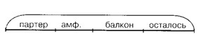математика 2 класс Петерсон 3 часть страница 56. Номер 10