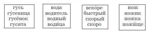 Русский язык 3 класс, Канакина, Горецкий. Учебник 1 часть, Упражнение 111