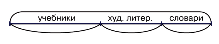 Учебник по математике 4 класс Петерсон - Часть 2, станица 40, номер 4, год 2019-2022.
