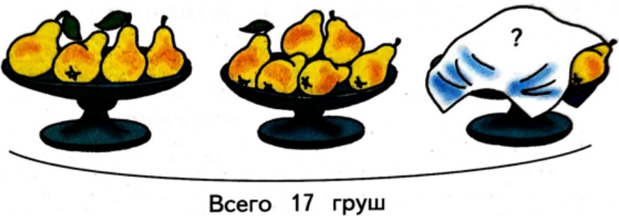 Рабочая тетрадь по математике 3 класс Моро, Волкова - 1 часть страница 18