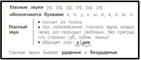 русский язык 3 класс учебник Канакина 1 часть страница 63, упражнение 114