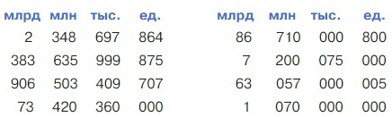 Учебник по математике 3 класс Петерсон - Часть 1, станица 74, номер 1, год 2022.