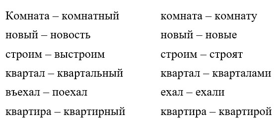 Русский язык 5 класс. Учебник 2 часть, Ладыженская. Задание в рамке. Страница 5. Год 2019.