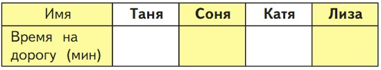 математика 3 класс Моро, Волкова, Бантова, Бельтюкова - 1 часть страница 37, номер 1