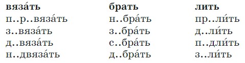 Русский язык 3 класс, Канакина, Горецкий. Учебник 1 часть, Упражнение 251