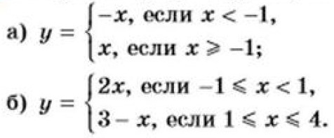 Задание к учебнику по алгебре 7 класс Макарычев, Миндюк, Нешков, Суворова номер 341