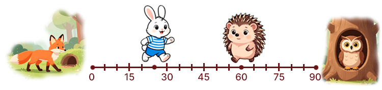 Учебник по математике 4 класс Петерсон - Часть 2, станица 63, номер 4, год 2019-2022.