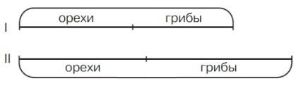 математика 2 класс учебник Петерсон 1 часть страница 39. Номер 8