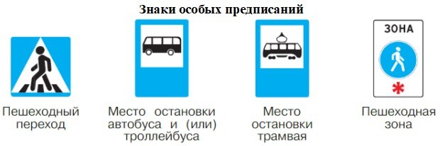 Окружающий мир 3 класс учебник Плешаков 2 часть страница 13, знаки. Год 2023.