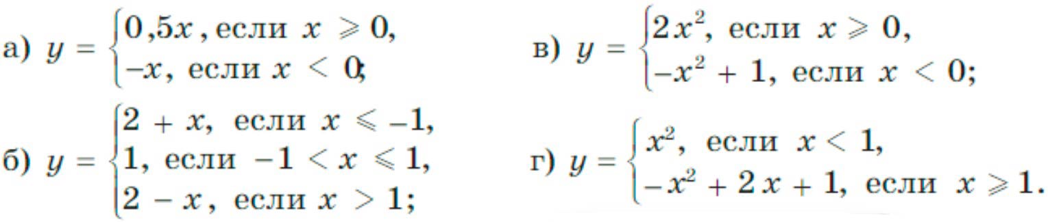 Алгебра 9 класс учебник Макарычев номер 833 