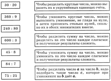 математика 2 класс Петерсон 3 часть страница 89. Номер 5