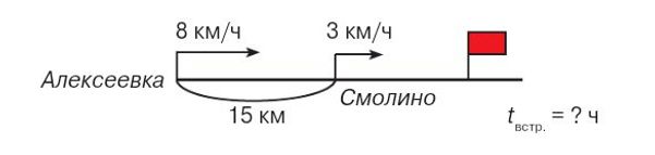Учебник по математике 4 класс Петерсон - Часть 2, страница 105, номер 1б, год 2019-2022.