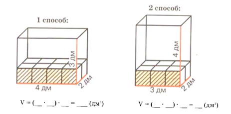 математика 2 класс Петерсон 3 часть страница 62. Номер 3