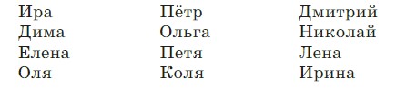 Русский язык 1 класс Канакина, Горецкий страница 123, номер 2