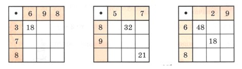 математика 2 класс Петерсон 3 часть страница 51. Номер 1