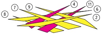 математика 3 класс Моро, Волкова, Бантова, Бельтюкова - 1 часть страница 16, номер 20