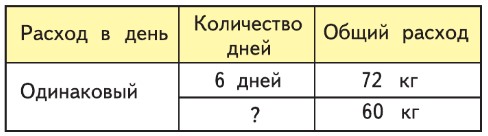 математика 3 класс учебник 2 часть Моро страница 45.