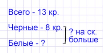 математика 2 класс Моро, Волкова, Бантова, Бельтюкова - 1 часть страница 105. Номер 2