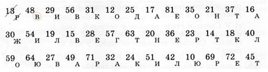 математика 2 класс Петерсон 3 часть страница 109. Номер 20